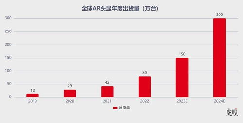 智能眼镜鼻祖的陨落 为何倒在行业爆发前夜？